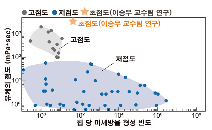 그림1